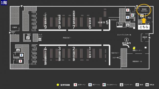 市役所イメージ図