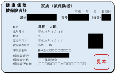 保険証の写しのマスキング方法