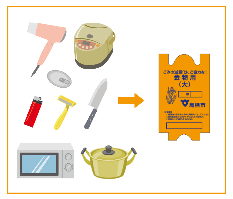 金物ごみの例
