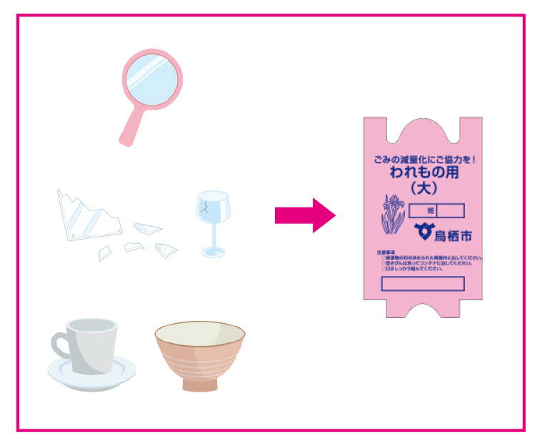 われものごみの例