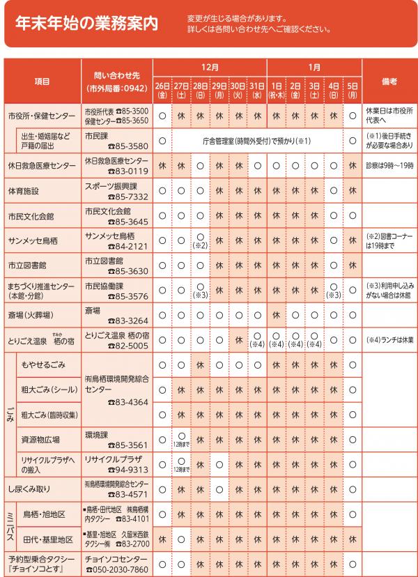 年末年始の業務案内の一覧の画像