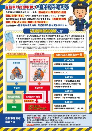 自転車チラシ２