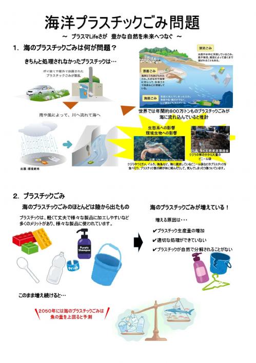 海洋プラスチック