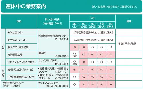 連休中の業務案内