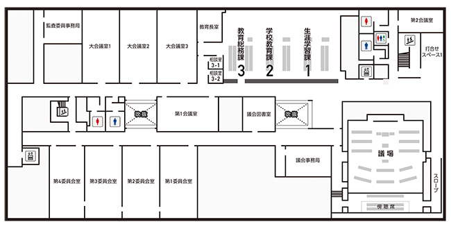 庁舎案内図（本庁3階）