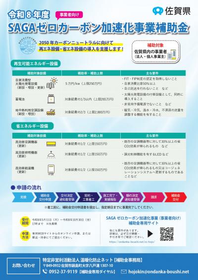加速化事業
