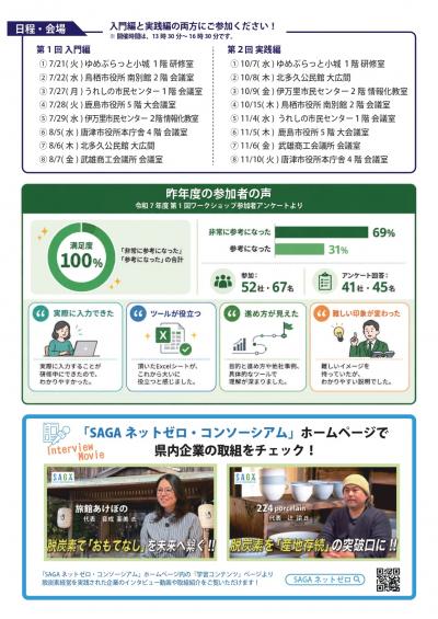 佐賀県脱炭素経営実践ワークショップ