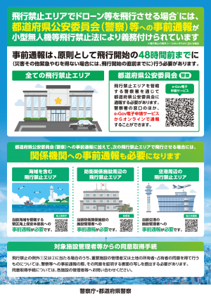 小型無人機等飛行禁止法の改正リーフレット2