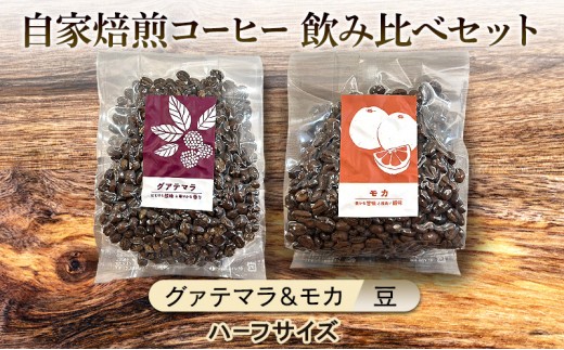 謝礼品紹介その9・飲料（コーヒー、かんくろ珈琲）