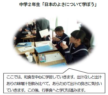 教科「日本語」の実際の画像8