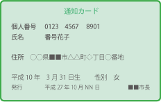 通知カードのイメージ（表）の画像