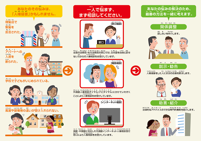 外国語による人権相談の画像