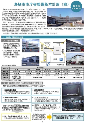 鳥栖市市庁舎整備基本計画（案）概要版の画像