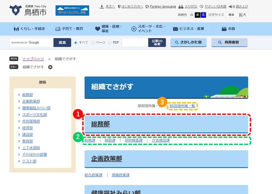 組織からさがす手順2