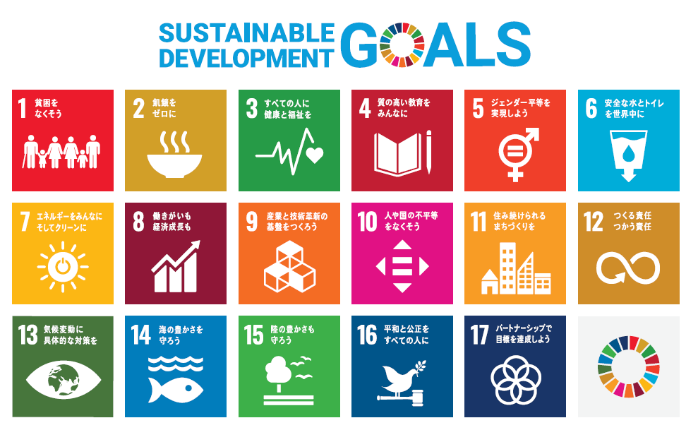 SDGs