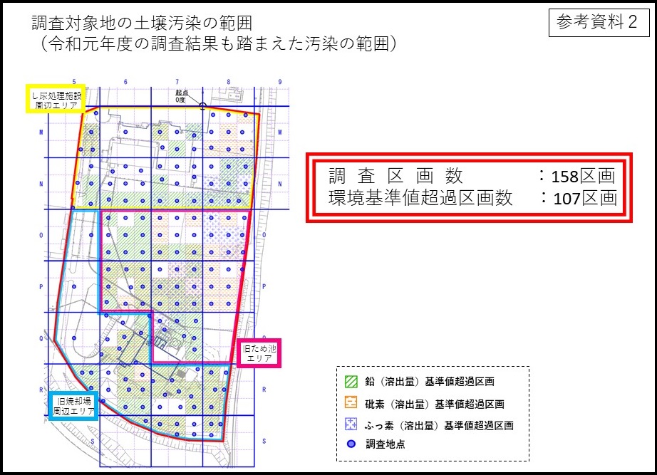 参考資料２