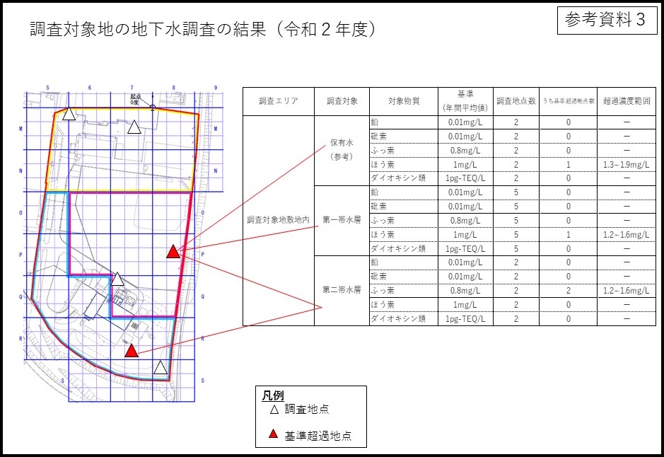 参考資料3