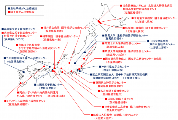 国内の重粒子・陽子線治療施設（位置図）