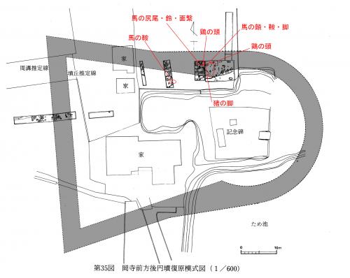 岡寺古墳の埴輪出土地点