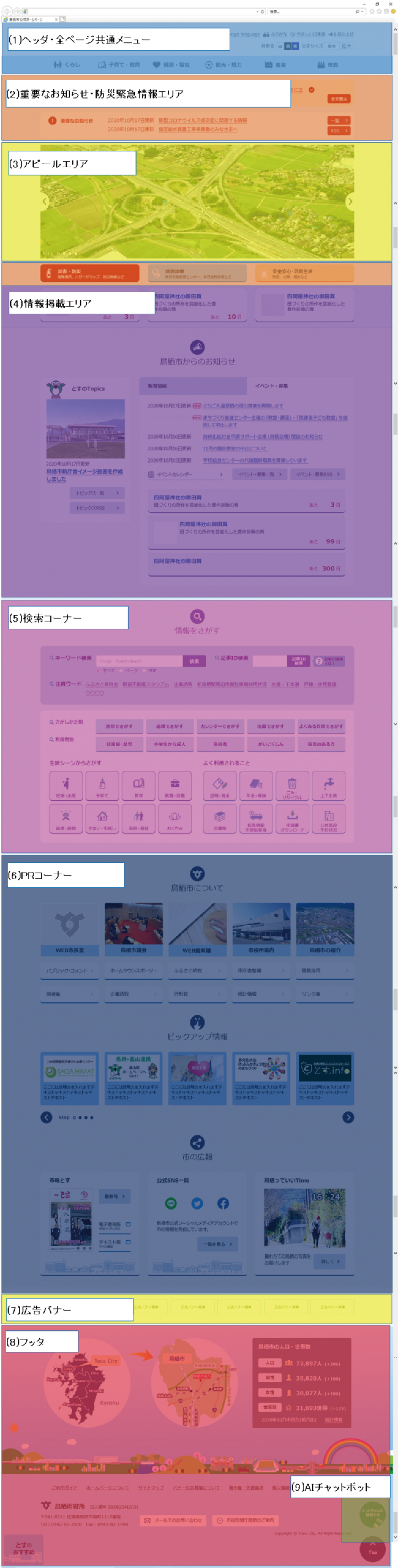 トップページのイメージ図です